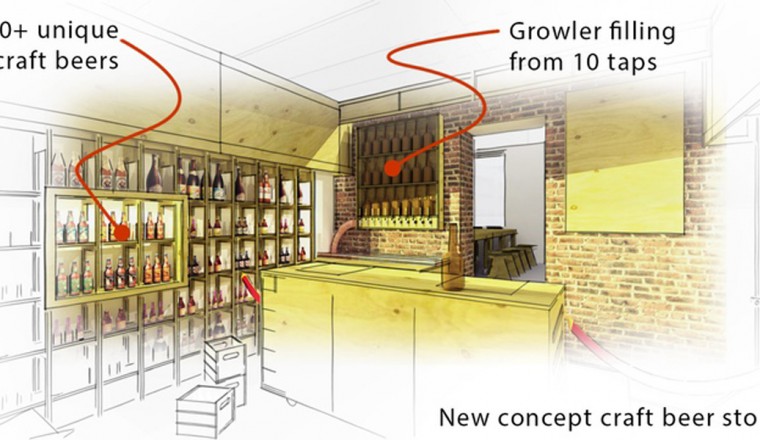 Crowdfunding for growler filling